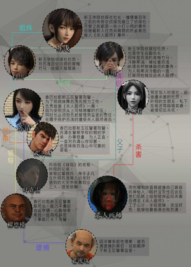 图片[3]-[迷夜少女彩漫系列] [花之章] [第三章] 144P - AI国漫分享-AI国漫分享